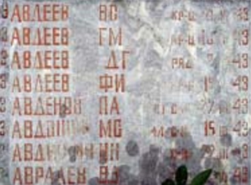 Мемориальная табличка на братской могиле в Красном Бору.